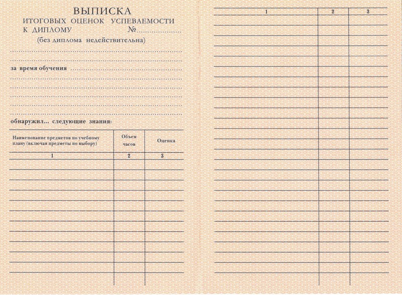 Купить Диплом о начальном образовании 1995-2006 годов в Рязани Купить Диплом о начальном образовании 1995-2006 годов в Рязани